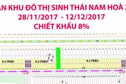 Ngày 28/11 Sàn giao dịch BĐS Sunland mở bán block B2-108 tại khu đô thị sinh thái Nam Hoà Xuân