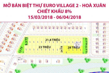 Sàn giao dịch BĐS Sunland mở bán BIỆT THỰ Euro Village 2- Hoà Xuân. Chiết khấu 8%.