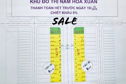 SUNLAND mở bán 26 căn Shophouse mặt tiền đường Minh Mạng chuẩn 5*